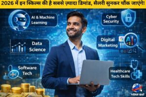 High Paying Jobs 2026