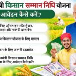 प्रधानमंत्री किसान सम्मान निधि योजना