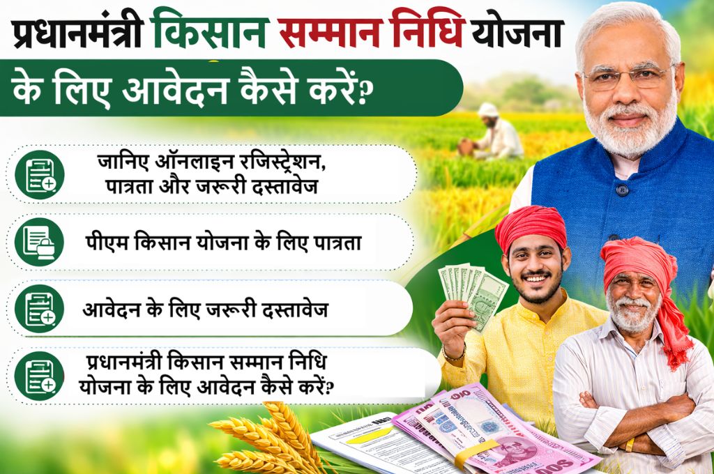 प्रधानमंत्री किसान सम्मान निधि योजना